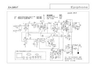 Epiphone-EA 28RVT_Pathfinder.Amp preview